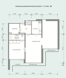 Driekamerappartement type B